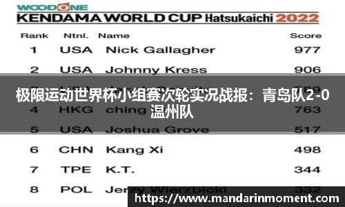极限运动世界杯小组赛次轮实况战报：青岛队2-0温州队