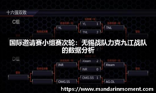 国际邀请赛小组赛次轮：无锡战队力克九江战队的数据分析