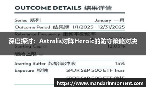 深度探讨：Astralis对阵Heroic的防守策略对决
