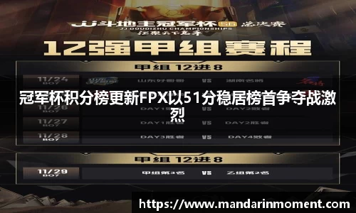 冠军杯积分榜更新FPX以51分稳居榜首争夺战激烈