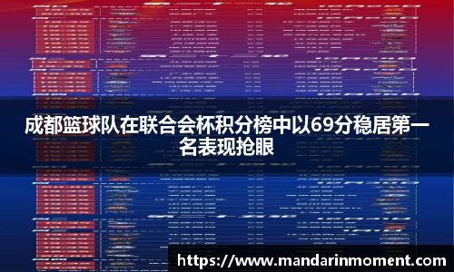 成都篮球队在联合会杯积分榜中以69分稳居第一名表现抢眼